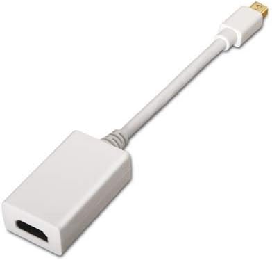 Nanocable Convertitore video - Da Mini DisplayPort a HDMI - Lunghezza 15 cm - Maschio-Femmina - Colore Bianco